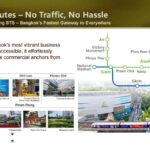 Noble Emmerse Phrom Phong